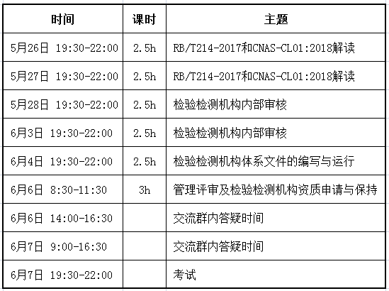 QQ图片20200521101806.png QQ图片20200521101806.png