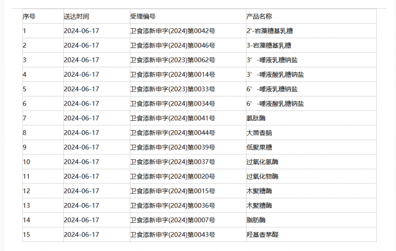 微信图片_20240628090558