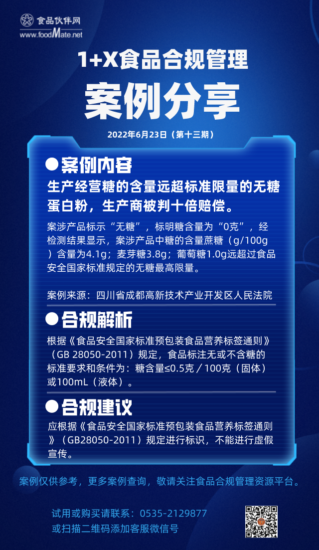 22.6.23 第十三期