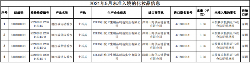 微信图片_20210628171025