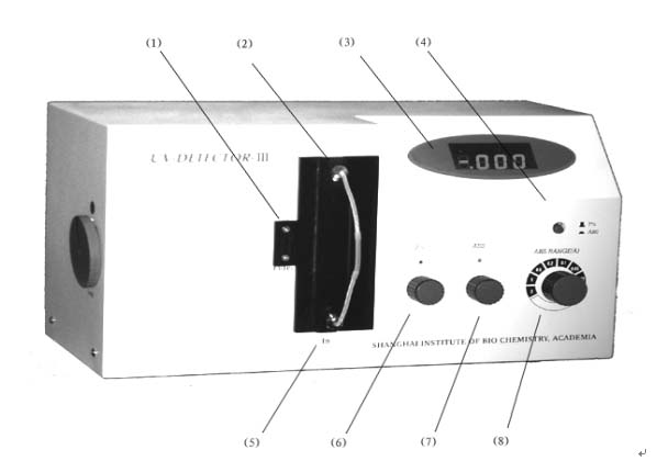 UV-III˫������������ʹ��˵����