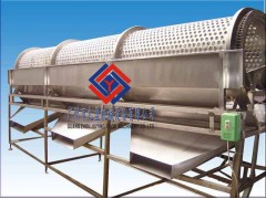 �����������һ��ʽ�����ߣ�����������������ߣ��߲˼ӹ���ˮ��