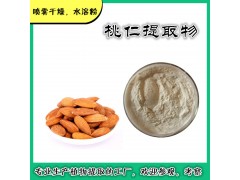 ������ȡ�� Ũ��ˮ�����ʷ�