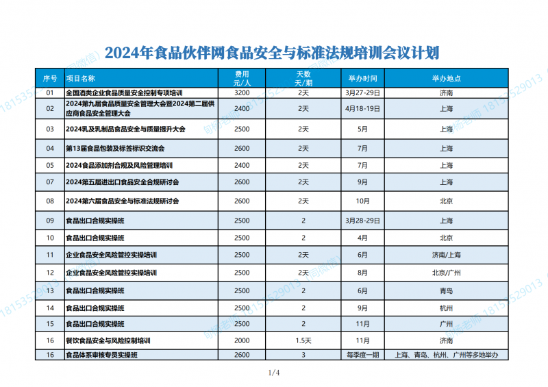 食品安全与标准法规 2024年度培训会议计划(1)_00