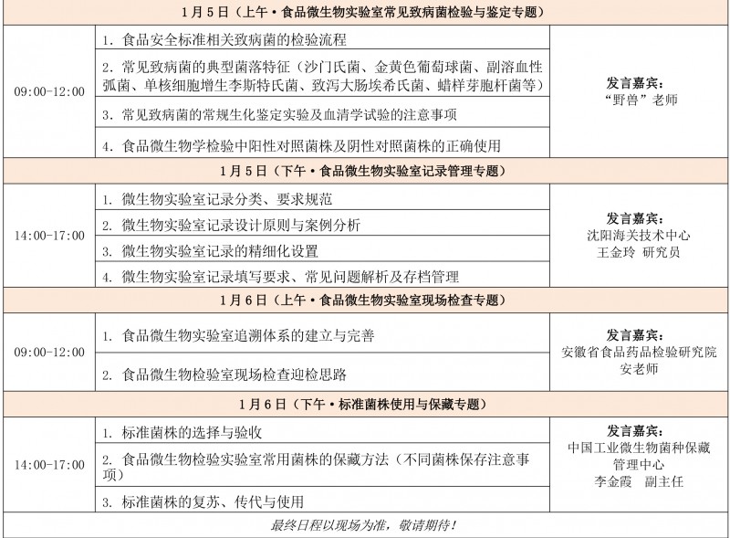 食品微生物实验室技能提升培训班-1