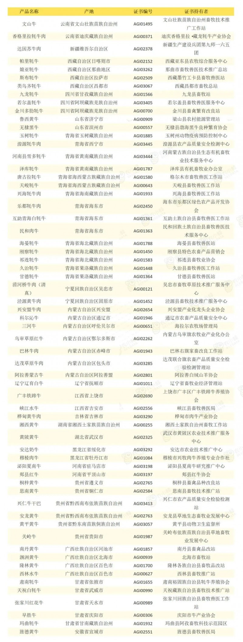 微信图片_20220712102638