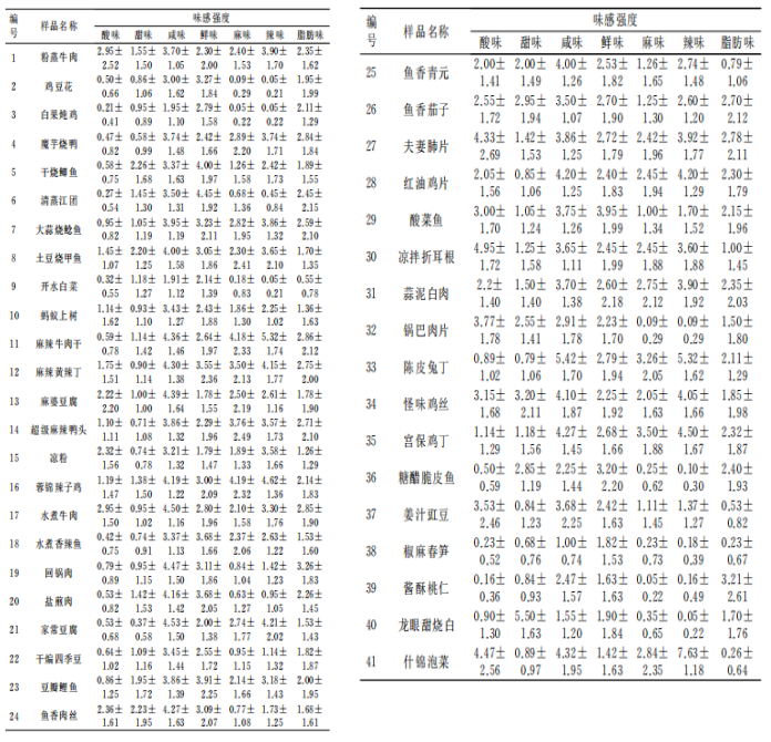 微信图片_20220929092033