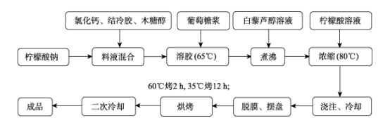 ΢��ͼƬ_20250115092755
